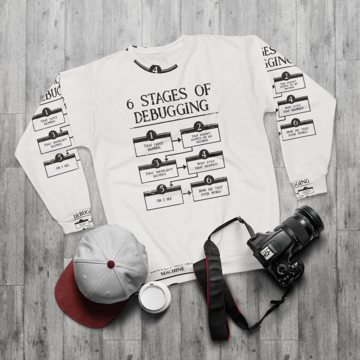 6 Stages of Debugging Programming Sweatshirt