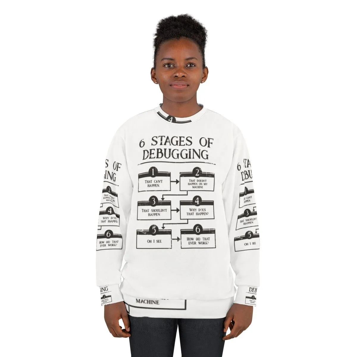 6 Stages of Debugging Programming Sweatshirt
