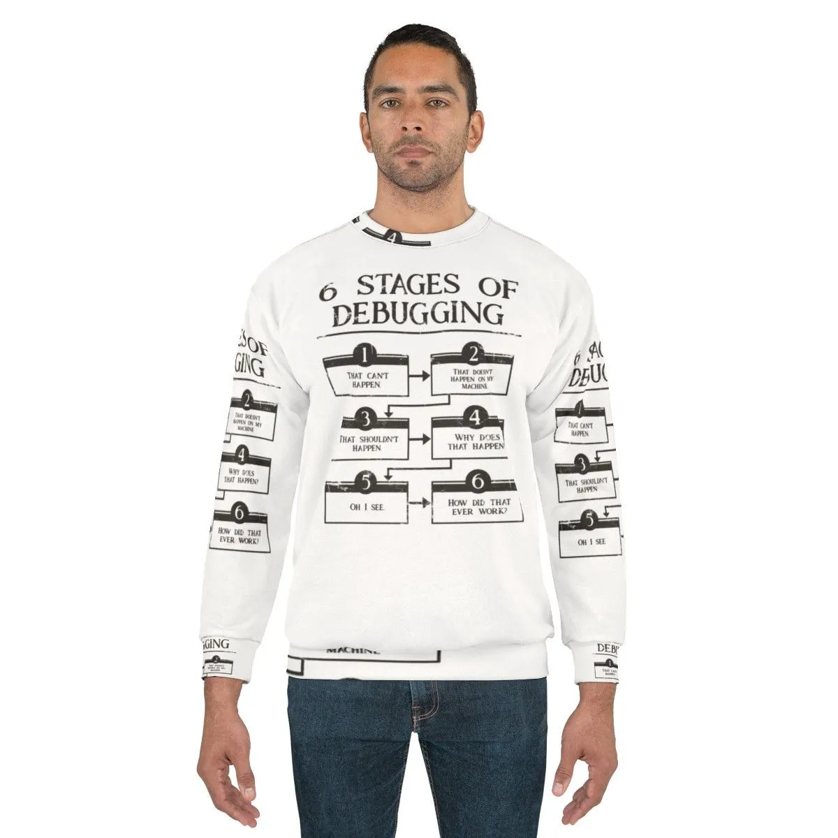 6 Stages of Debugging Programming Sweatshirt